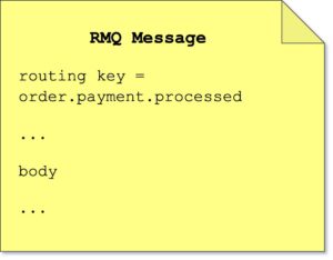 RabbitMQ message